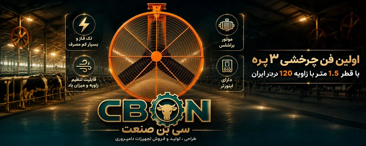 فن ها و خنک کننده ها