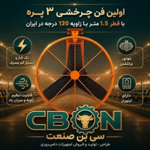 فن خنک کننده ۳ پره ۱.۵ متری | فن صنعتی کم مصرف با موتور براشلس